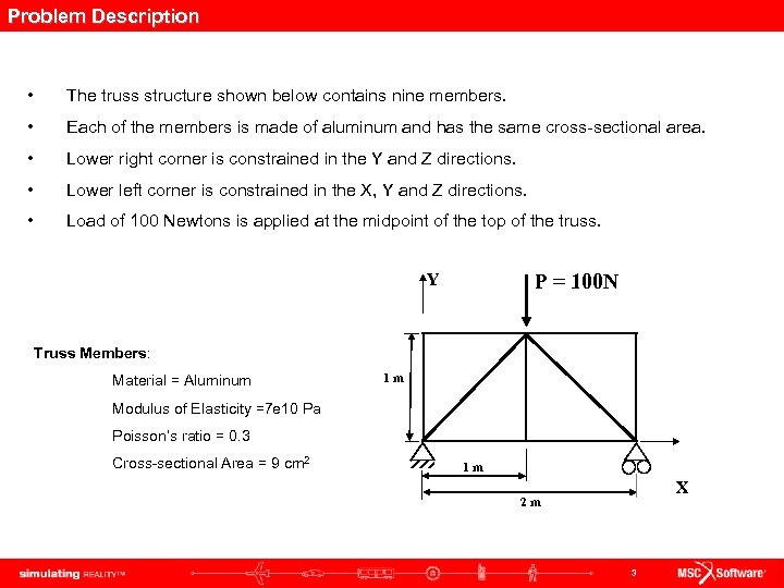 Problem Description • The truss structure shown below contains nine members. • Each of