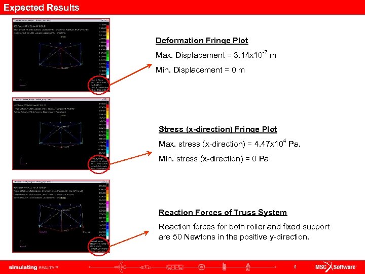 Expected Results Deformation Fringe Plot Max. Displacement = 3. 14 x 10 -7 m