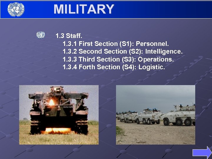 MILITARY 1. 3 Staff. 1. 3. 1 First Section (S 1): Personnel. 1. 3.