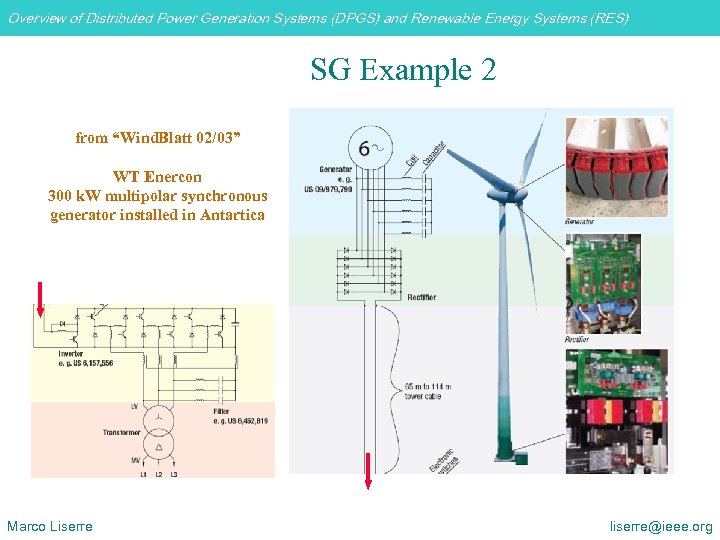 Overview of Distributed Power Generation Systems (DPGS) and Renewable Energy Systems (RES) SG Example