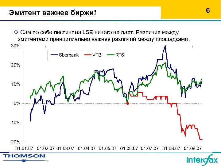Эмитент важнее биржи! v Сам по себе листинг на LSE ничего не дает. Различия