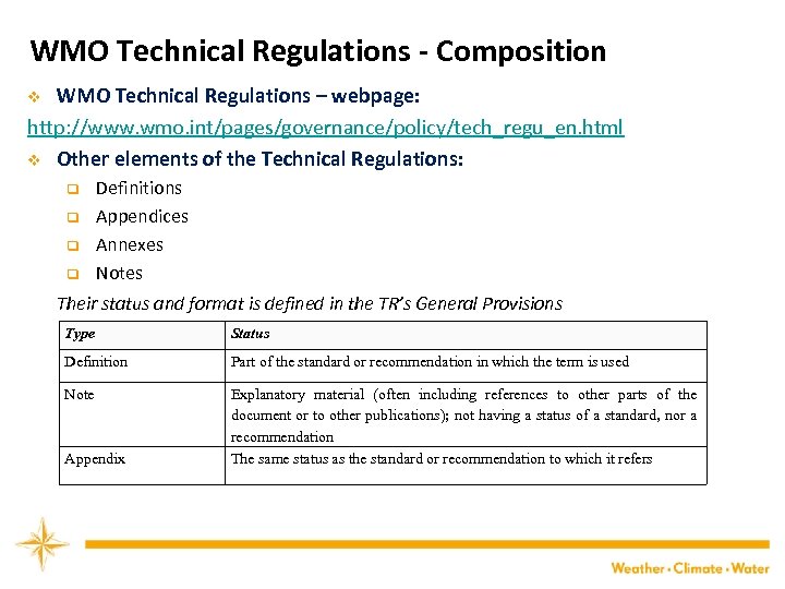 WMO Technical Regulations - Composition WMO Technical Regulations – webpage: http: //www. wmo. int/pages/governance/policy/tech_regu_en.
