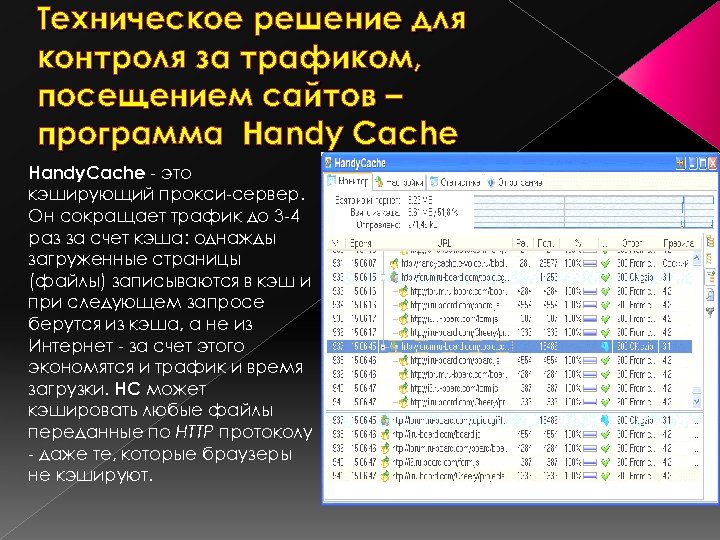Техническое решение для контроля за трафиком, посещением сайтов – программа Handy Cache Handy. Cache