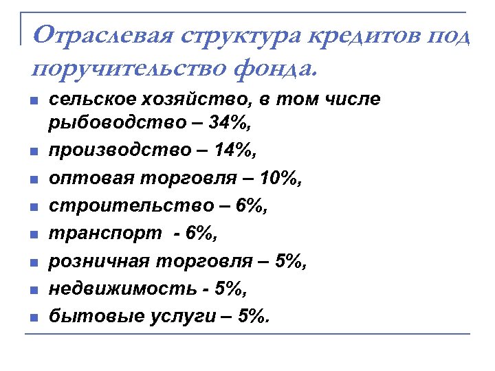 Отраслевая структура кредитов под поручительство фонда. n n n n сельское хозяйство, в том