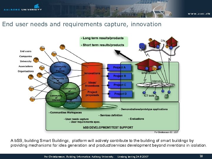 End user needs and requirements capture, innovation A b. SB, building Smart Buildings, platform