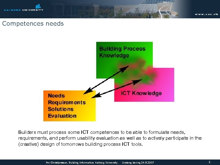 Competences needs Builders must process some ICT competences to be able to formulate needs,