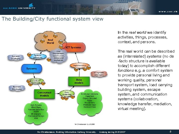 The Building/City functional system view In the real world we identify activities, things, processes,