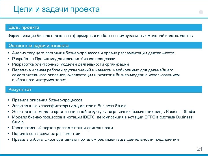 Контрольная работа моделирование и формализация. Формализация бизнес-процессов это. Формализация бизнес-модели. Моделирование и формализация задач. Формализация бизнес–модел.