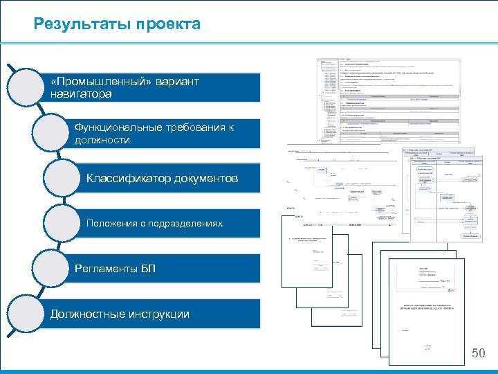 Функциональные требования к проекту