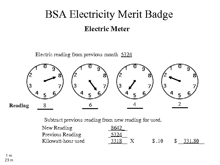 BSA Electricity Merit Badge Electric Meter Electric reading from previous month 5324 Reading 8