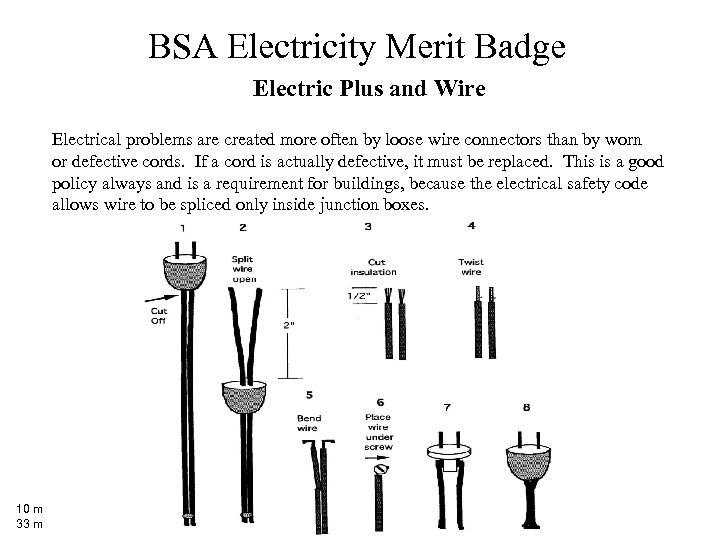 BSA Electricity Merit Badge Electric Plus and Wire Electrical problems are created more often