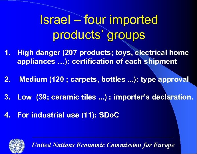 Israel – four imported products’ groups 1. High danger (207 products; toys, electrical home