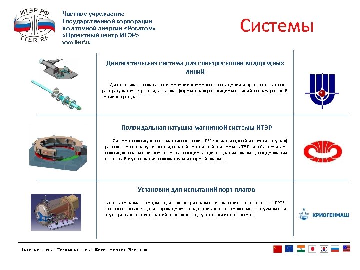 Частное учреждение Государственной корпорации по атомной энергии «Росатом» «Проектный центр ИТЭР» Системы www. iterrf.