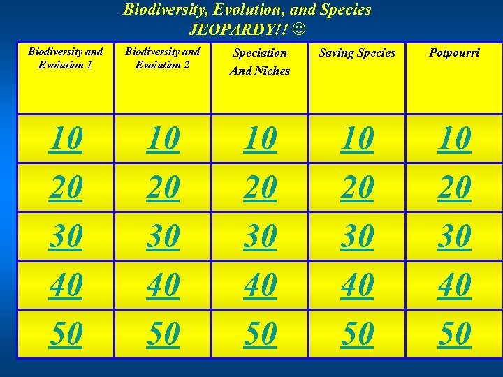 Biodiversity, Evolution, and Species JEOPARDY!! Biodiversity and Evolution 1 Biodiversity and Evolution 2 Speciation