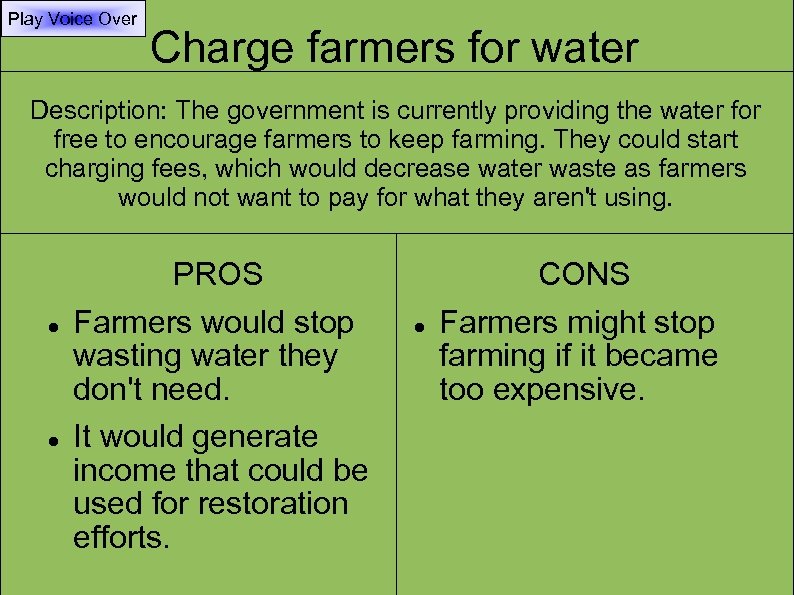 Play Voice Over Charge farmers for water Description: The government is currently providing the