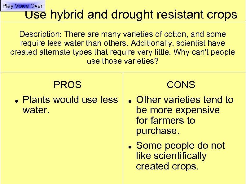 Play Voice Over Use hybrid and drought resistant crops Description: There are many varieties