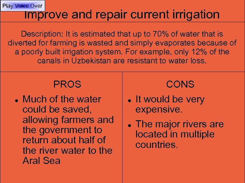 Play Voice Over Improve and repair current irrigation Description: It is estimated that up
