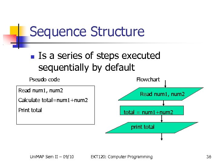Sequence Structure Is a series of steps executed sequentially by default Pseudo code Read