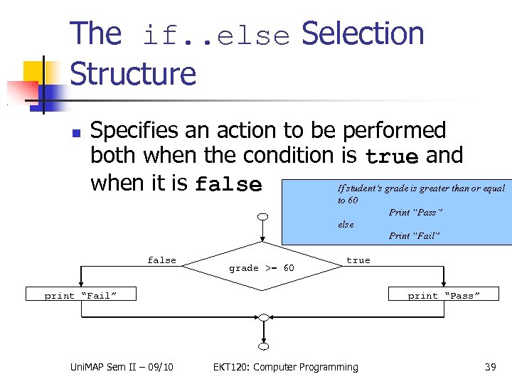 The if. . else Selection Structure Specifies an action to be performed both when