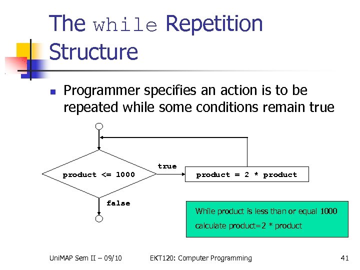The while Repetition Structure Programmer specifies an action is to be repeated while some