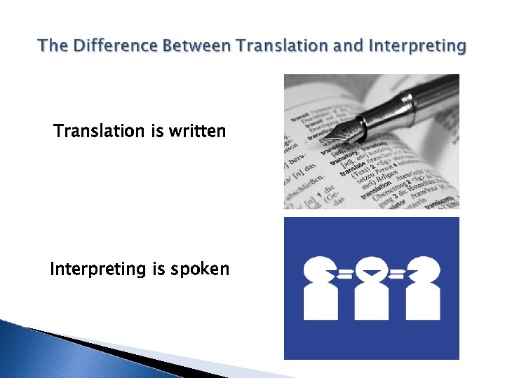 Translation is written Interpreting is spoken 