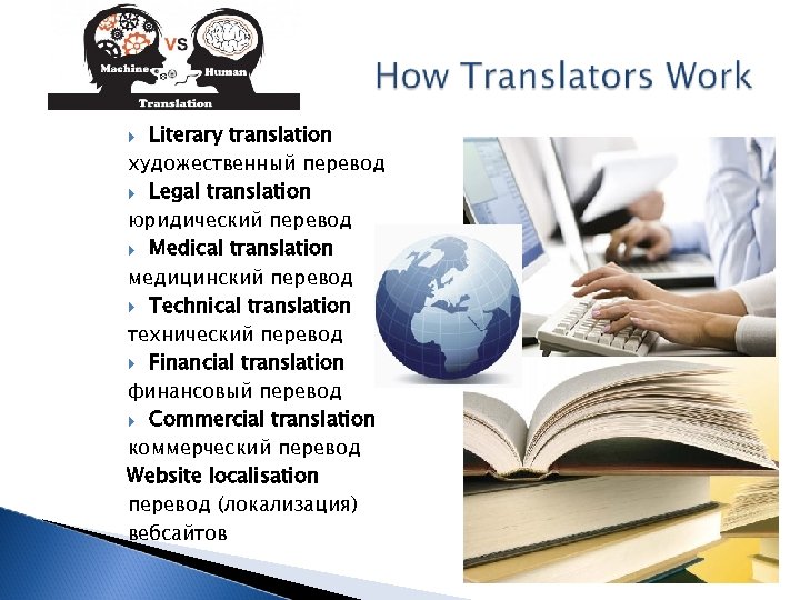 Literary translation художественный перевод Legal translation юридический перевод Medical translation медицинский перевод Technical translation