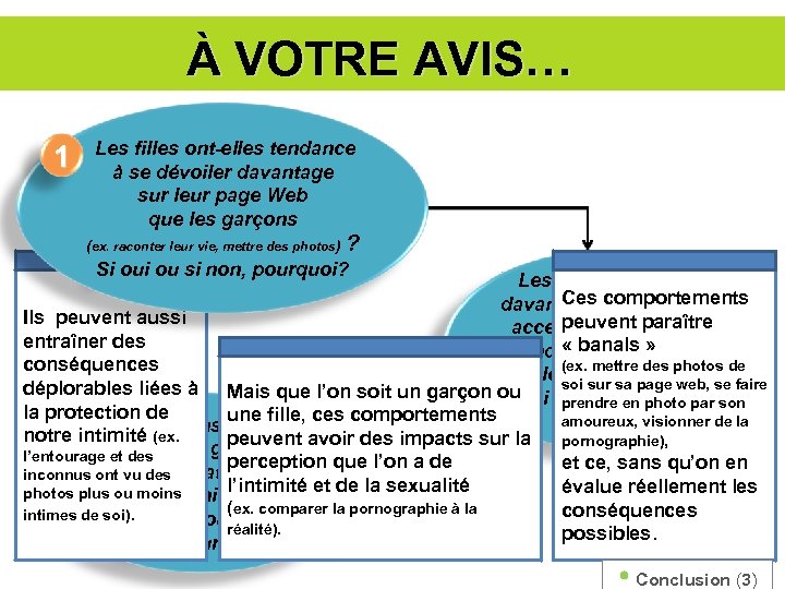 À VOTRE AVIS… 1 Les filles ont-elles tendance à se dévoiler davantage sur leur