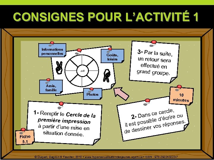 CONSIGNES POUR L’ACTIVITÉ 1 Informations personnelles Goûts, loisirs moi Amis, famille un retour sera