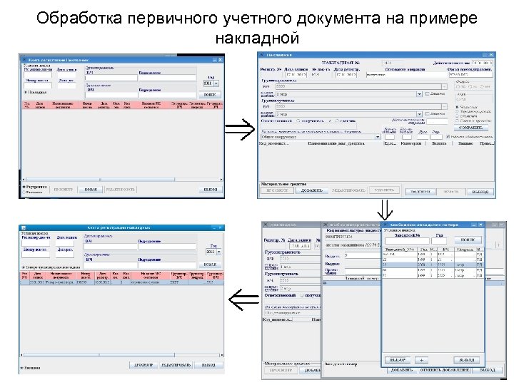 Обработка первичного учетного документа на примере накладной 