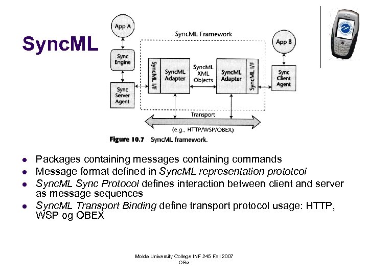 Sync. ML l l Packages containing messages containing commands Message format defined in Sync.