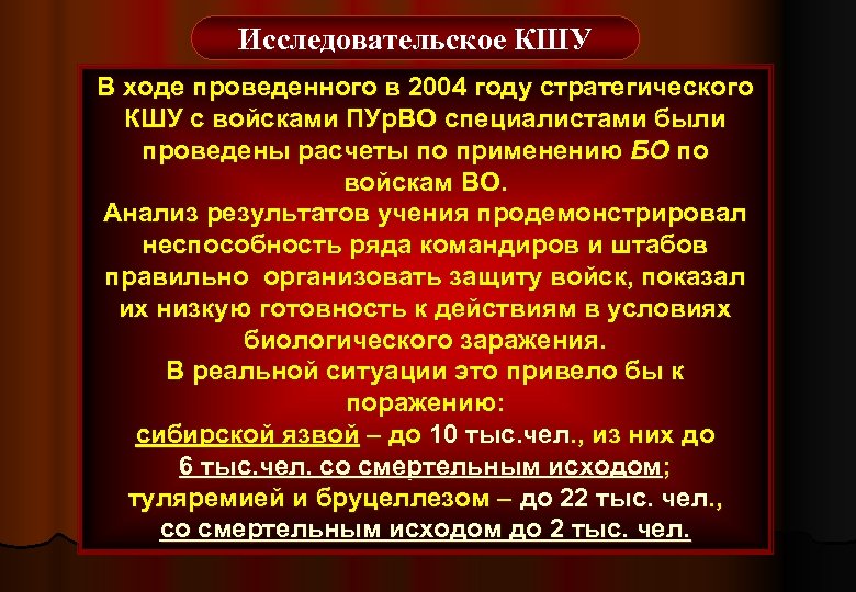 Исследовательское КШУ В ходе проведенного в 2004 году стратегического КШУ с войсками ПУр. ВО
