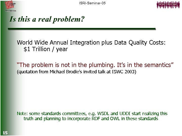 ISRI-Seminar-05 Is this a real problem? World Wide Annual Integration plus Data Quality Costs: