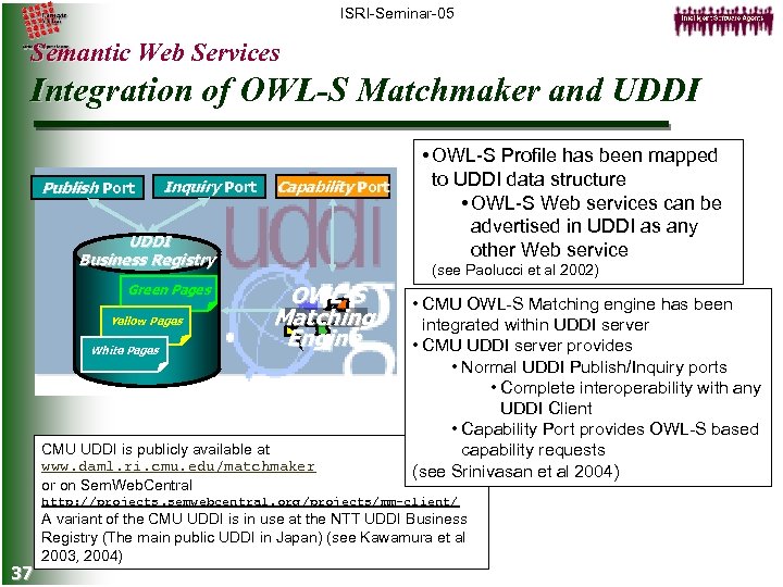ISRI-Seminar-05 Semantic Web Services Integration of OWL-S Matchmaker and UDDI Publish Port Inquiry Port