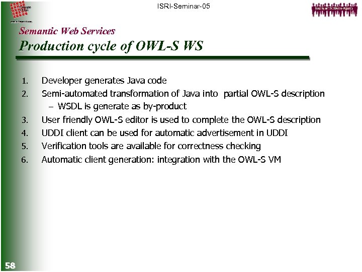 ISRI-Seminar-05 Semantic Web Services Production cycle of OWL-S WS 1. 2. 3. 4. 5.