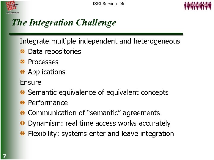 ISRI-Seminar-05 The Integration Challenge Integrate multiple independent and heterogeneous Data repositories Processes Applications Ensure
