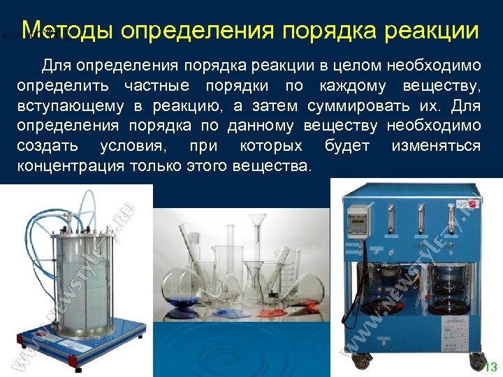 Методы определения порядка реакции Для определения порядка реакции в целом необходимо определить частные порядки