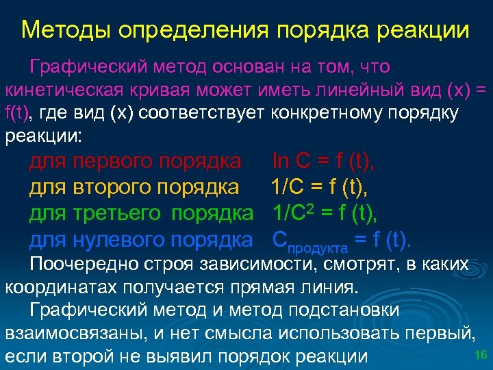 Методы определения порядка реакции Графический метод основан на том, что кинетическая кривая может иметь