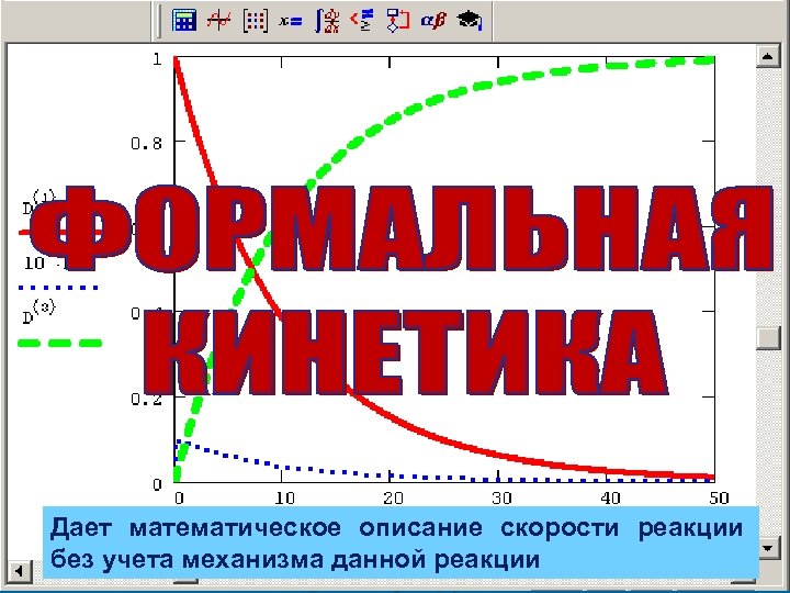 Дает математическое описание скорости реакции без учета механизма данной реакции 