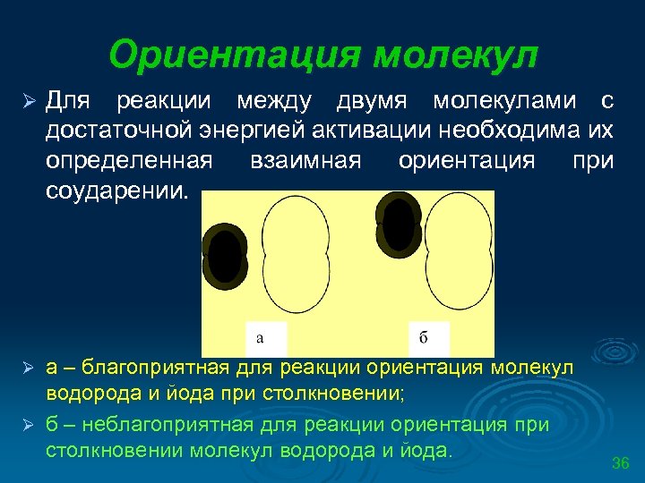 Ориентация молекул Ø Для реакции между двумя молекулами с достаточной энергией активации необходима их
