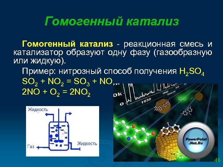 Гомогенный катализ реакционная смесь и катализатор образуют одну фазу (газообразную или жидкую). Пример: нитрозный