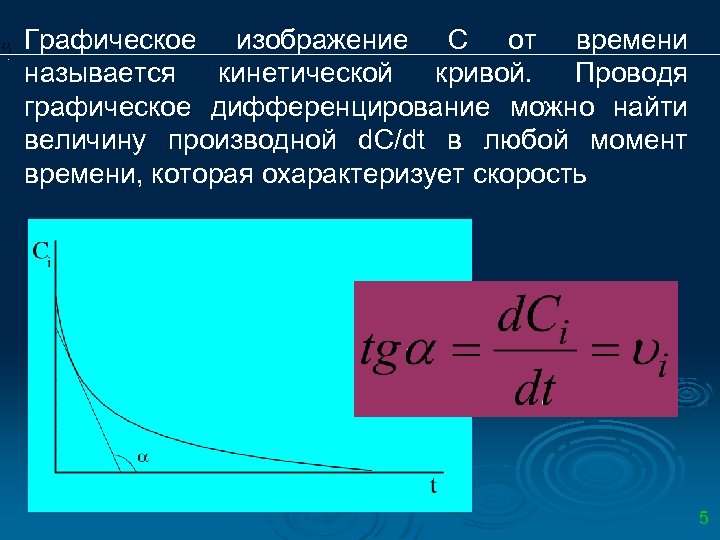 . Графическое изображение С от времени называется кинетической кривой. Проводя графическое дифференцирование можно найти