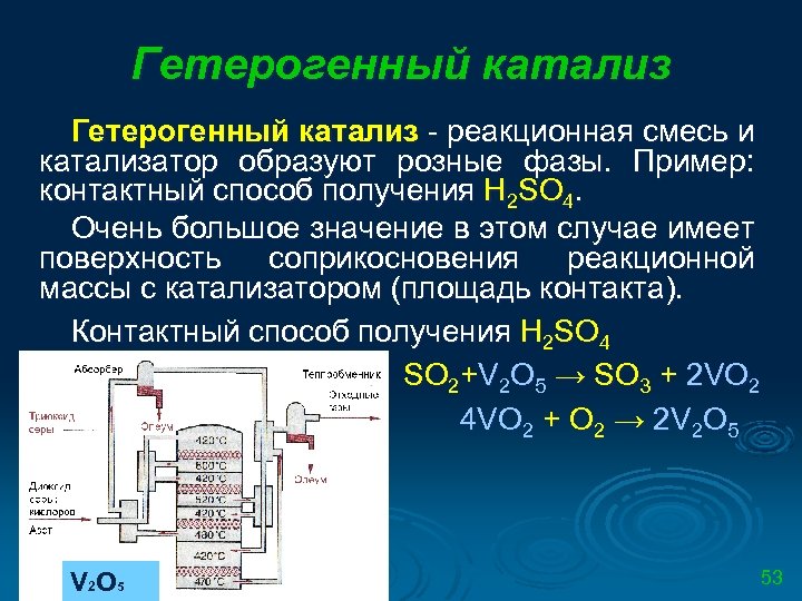 Гетерогенный катализ реакционная смесь и катализатор образуют розные фазы. Пример: контактный способ получения Н
