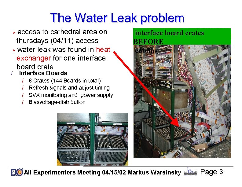 The Water Leak problem / access to cathedral area on thursdays (04/11) access water