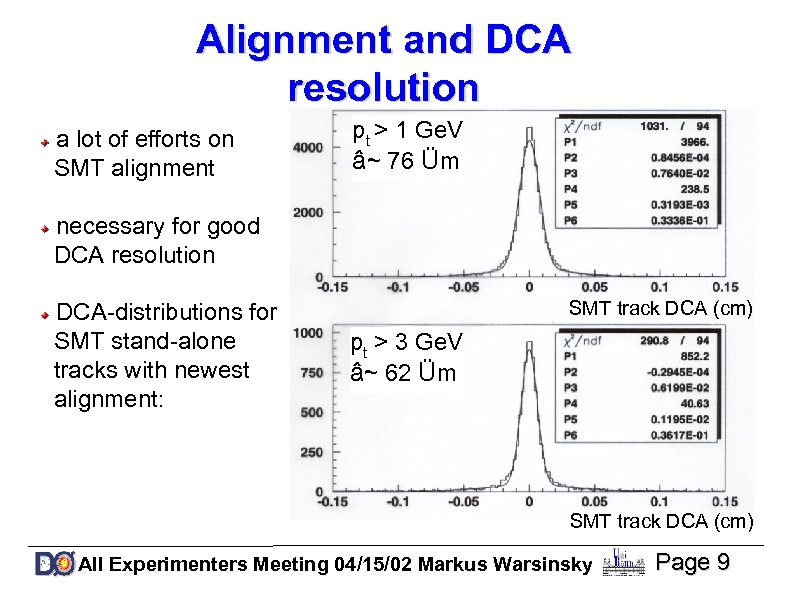 Alignment and DCA resolution a lot of efforts on SMT alignment pt > 1