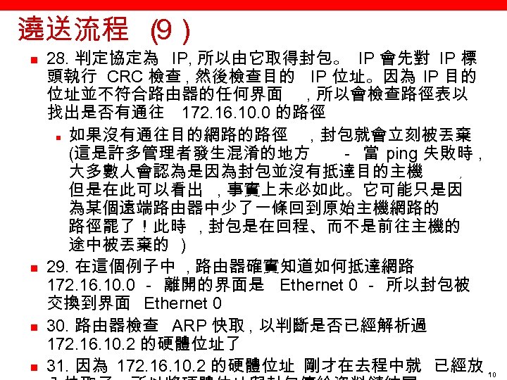 遶送流程 （ 9） n n 28. 判定協定為 IP, 所以由它取得封包。 IP 會先對 IP 標 頭執行