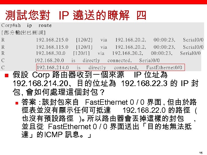 測試您對 IP 遶送的瞭解 四 n 假設 Corp 路由器收到一個來源 IP 位址為 192. 168. 214. 20、目的位址為