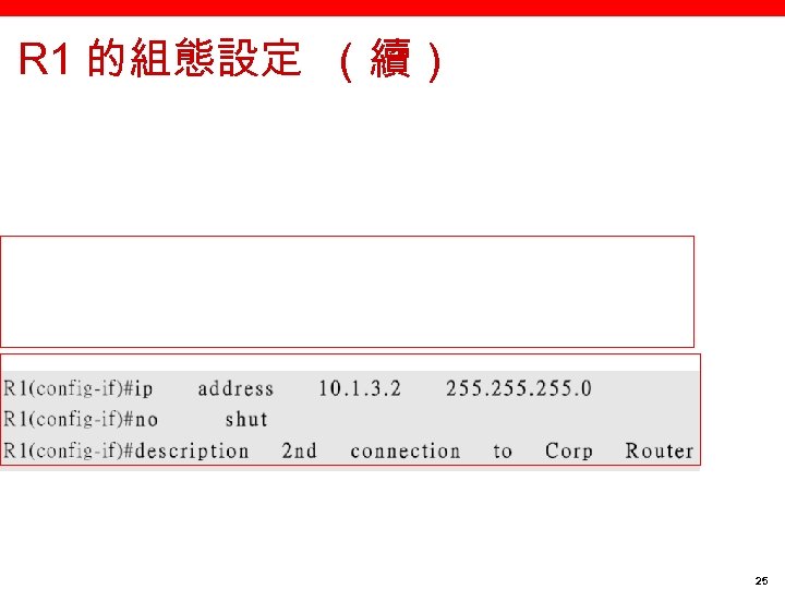 R 1 的組態設定 （續） 25 