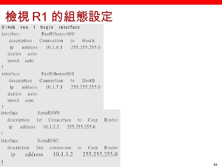 檢視 R 1 的組態設定 28 