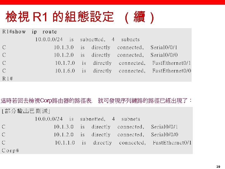 檢視 R 1 的組態設定 （續） 這時若回去檢視Corp路由器的路徑表﹐ 就可發現序列鏈路的路徑已經出現了： 29 