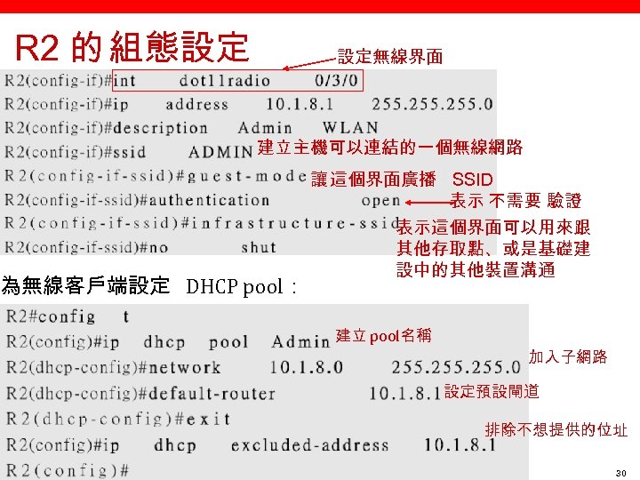 R 2 的 組態設定 設定無線界面 建立主機可以連結的一個無線網路 為無線客戶端設定 DHCP pool： 讓 這個界面廣播 SSID 表示 不需要